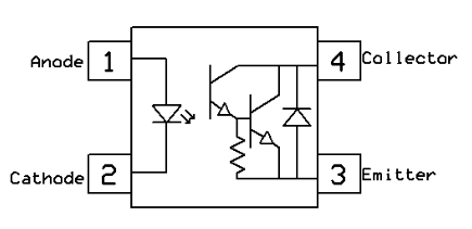 Plan CT452